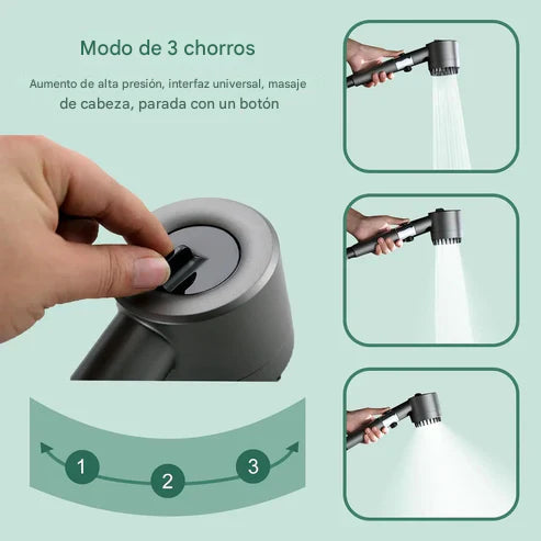 TurboFlow Pro - Máxima presión al ducharte