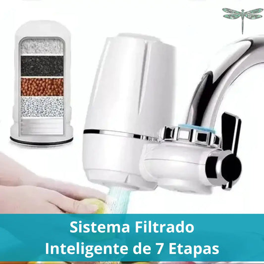 Filtro de Agua para Grifo  – Agua Purificada Directa del Grifo