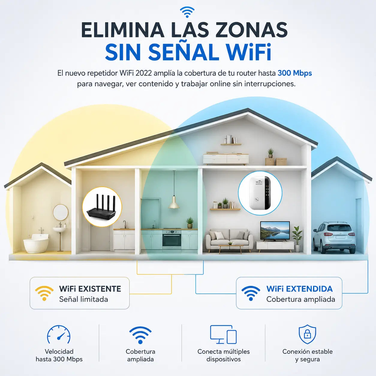 WiFiMax Pro - Amplía tu señal WiFi