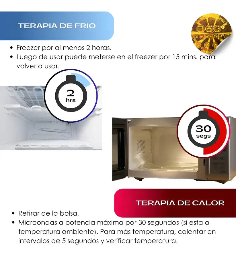 🧊🔥 Gorro Terapéutico Anti Dolor de Cabeza Gel Frio 360°